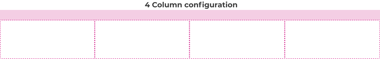 image showing table with 4 columns