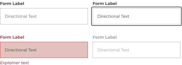 Image showing various form field states